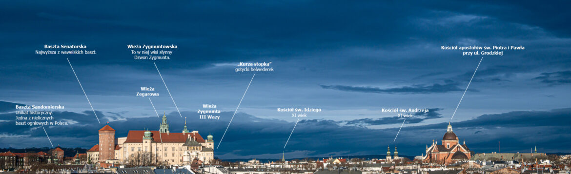Wawel opisy wież i baszt